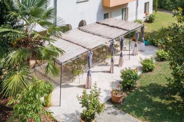 Les Jardins de Longuiolles